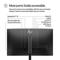 HP S5 Pro 524pf Refurbished | 23.8 inch IPS FHD Monitor | 1920x1080 | 12M Warranty