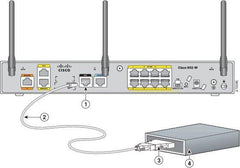 Router Cisco serie 800 C888EG+7_K9 | S/N FCZ191791JP | modem Sierra Wireless Mini Card MC8705 HSPS+R7